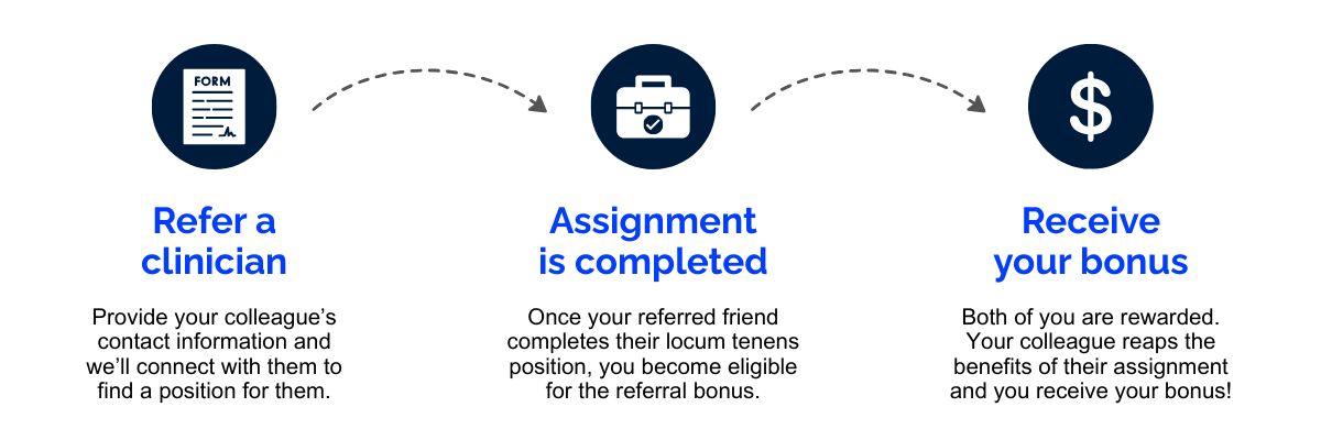 Elite365 referral program